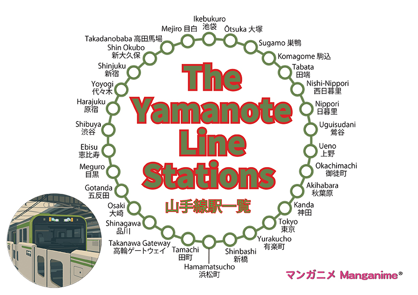 The Yamanote Line 山手線駅